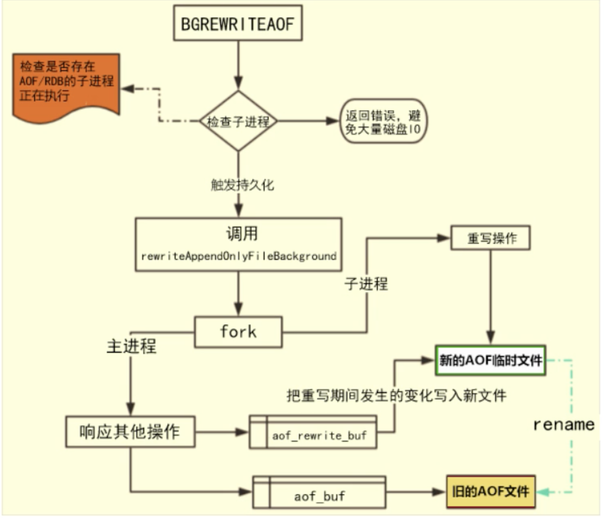 截屏2021-01-11 下午11.31.38